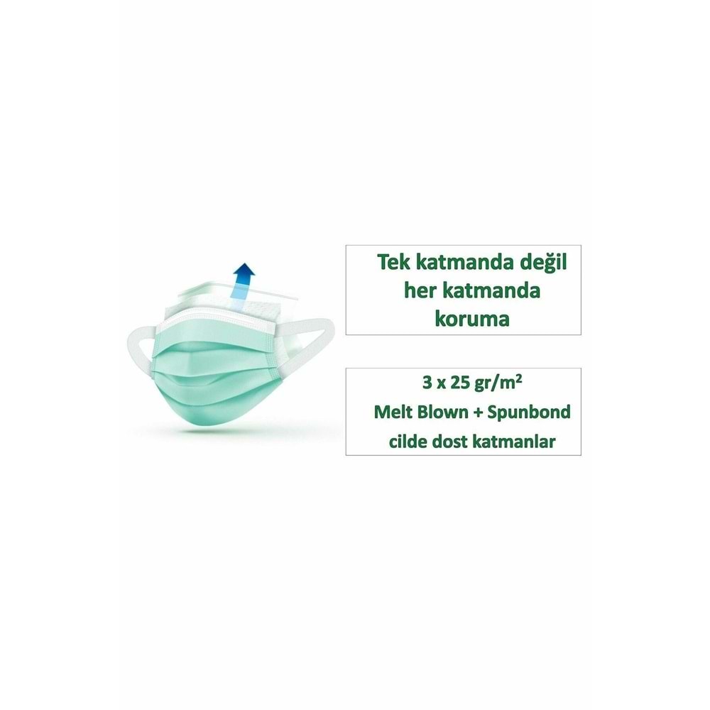 EVONY 50 Lİ MASKE
