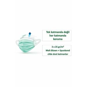 EVONY 50 Lİ MASKE