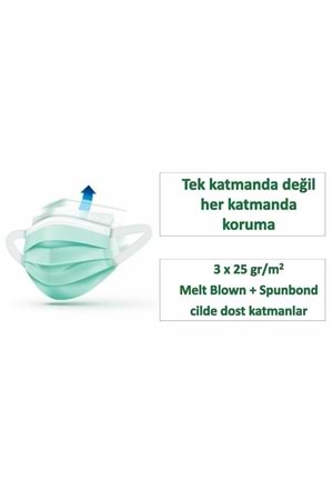 EVONY 50 Lİ MASKE